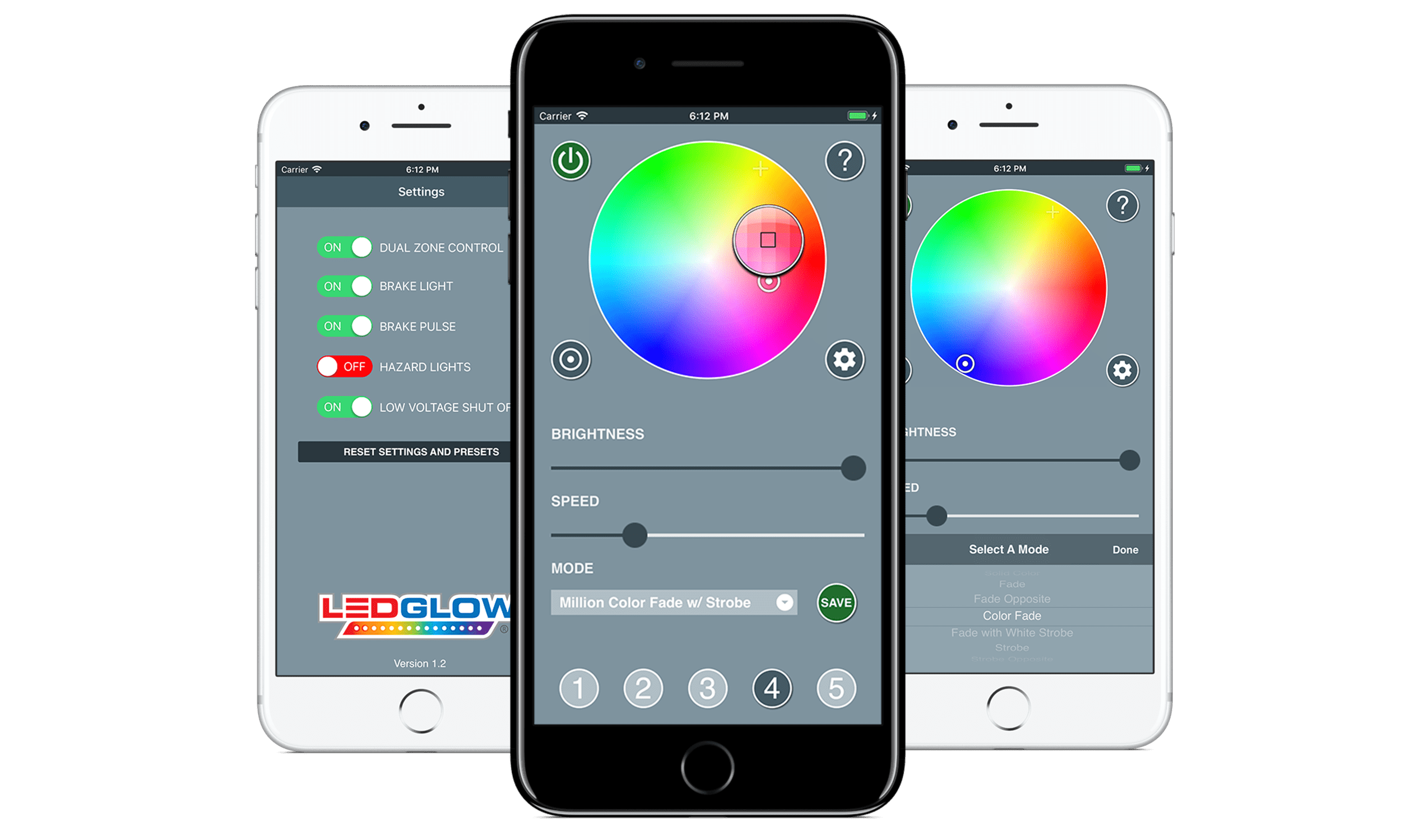 LEDGlow Motorcycle Control